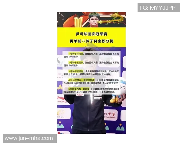 重庆乒乓球队在选拔赛中以77分稳居积分榜首位展现强劲实力
