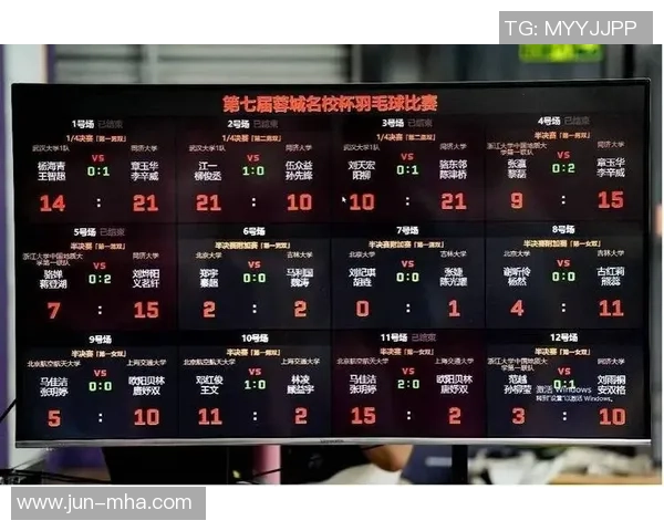成都羽毛球队在邀请赛中以75分稳居积分榜首位竞争激烈引人关注